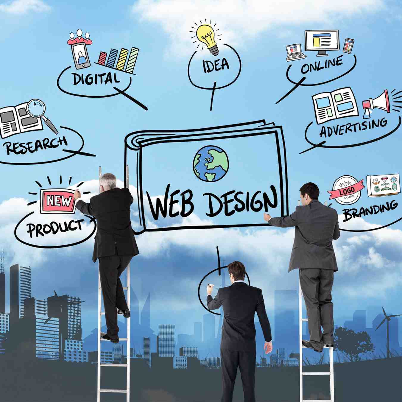 Web Development Services
